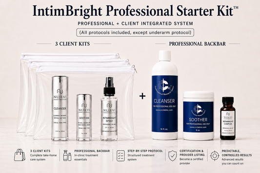 IntimBright Professional Starter Kit with Jessica Young